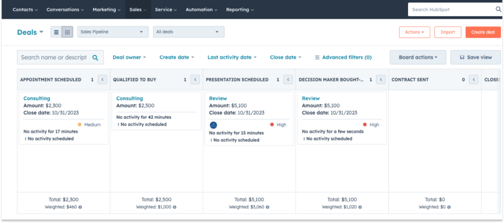 Sales pipeline